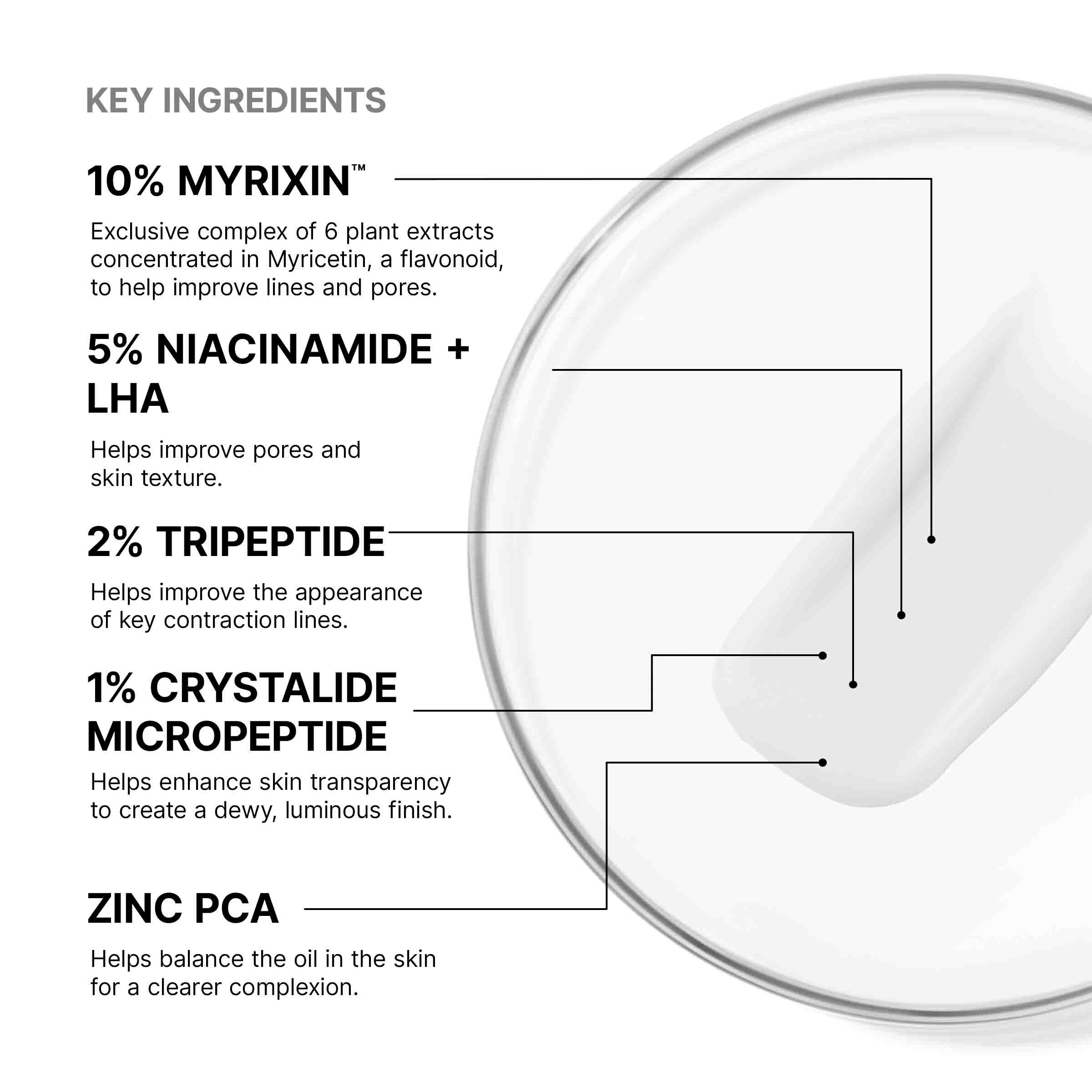 P-TIOX Anti-Wrinkle Cream key ingredients