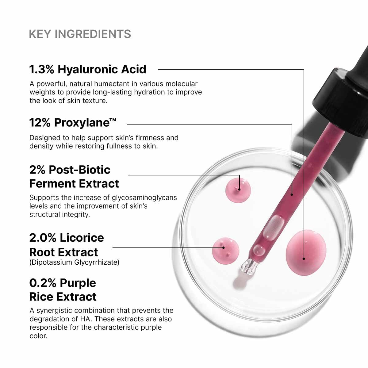 Hyaluronic Acid Intensifier ingredient