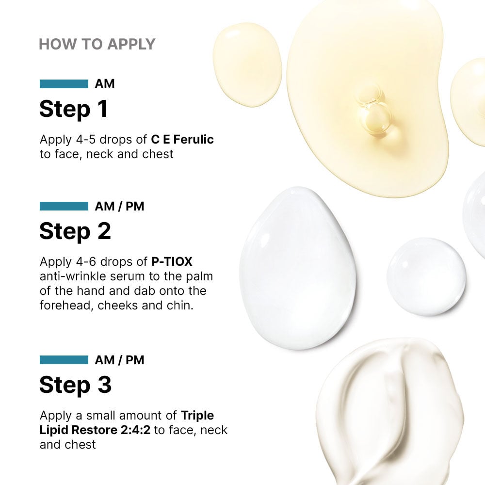 Best Sellers Discovery Set how to apply